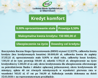 Grafika przedstawia białe kwiaty na niebieskim tle. Oferta kredytu komfort.
